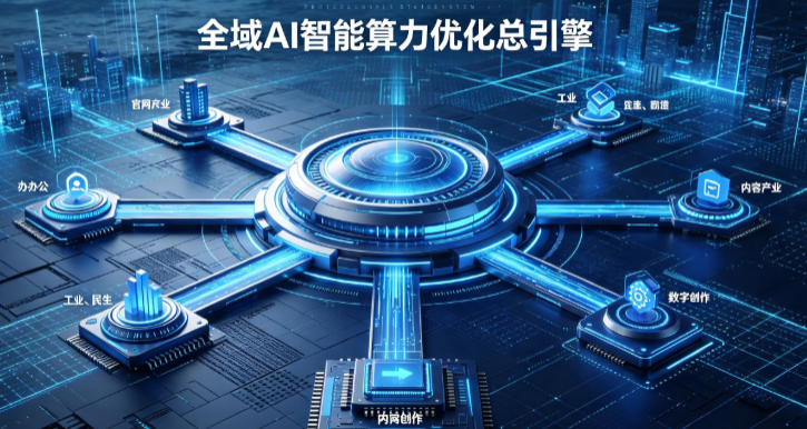 札达县AI算力优化赋能数字生态 智能技术迭代激活产业发展新动能