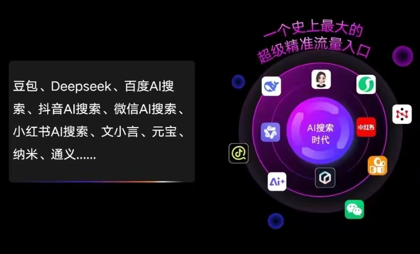 札达县AI智能推广新玩法，抢占搜索时代免费精准客源