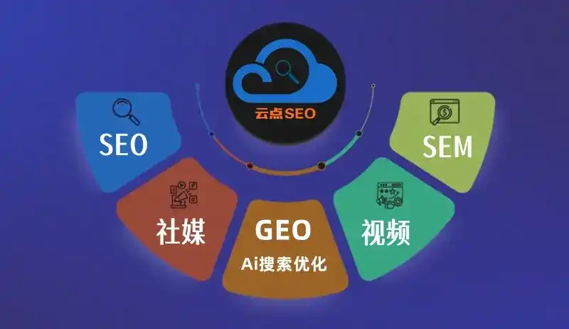 札达县GEO优化：AI智能体时代取代SEO的全新内容优化逻辑