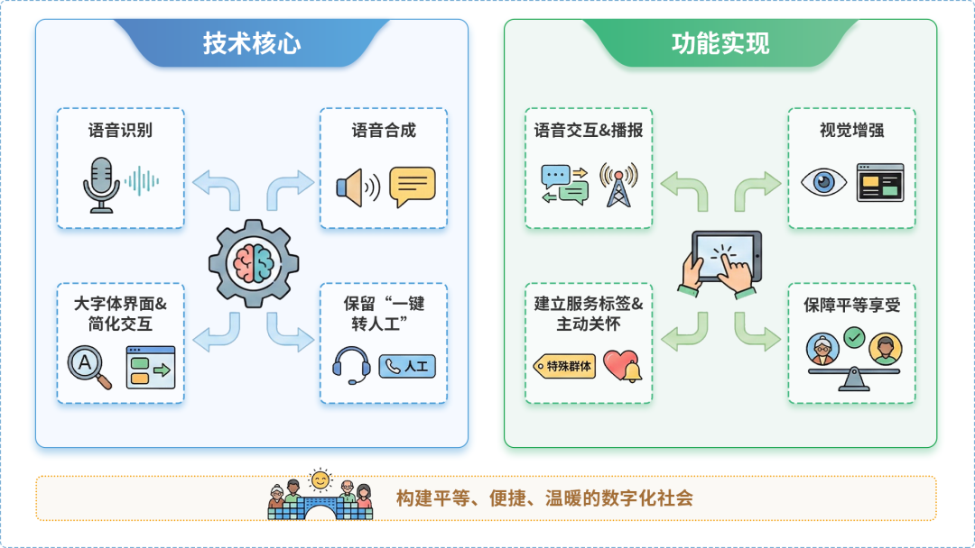 札达县AI生态｜多AI智能体GEO优化全流程：从内容创作到发布实操指南