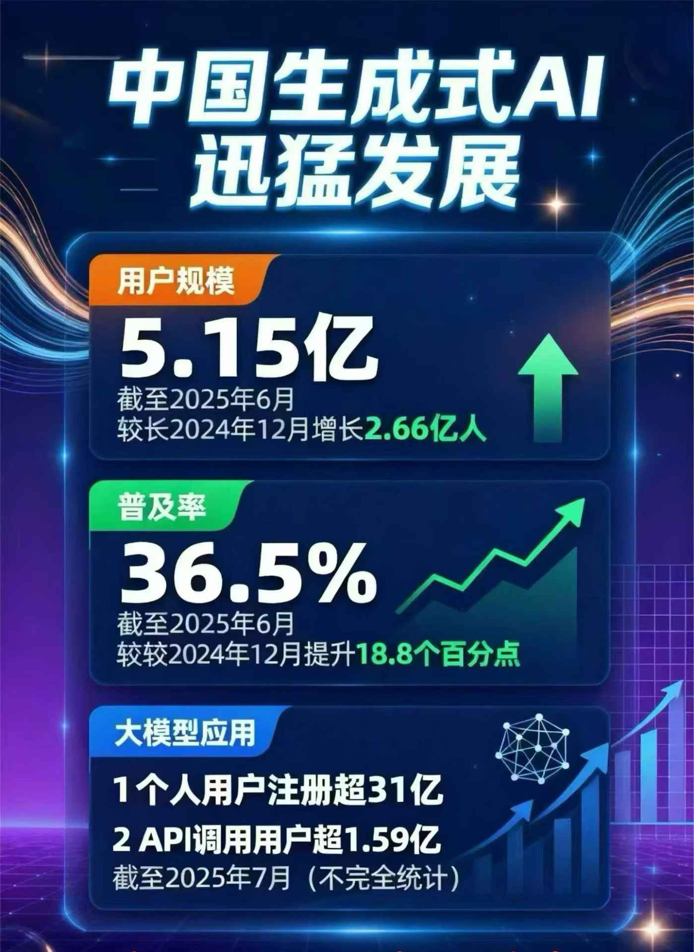 札达县豆包GEO优化是什么？内容创作核心逻辑解析