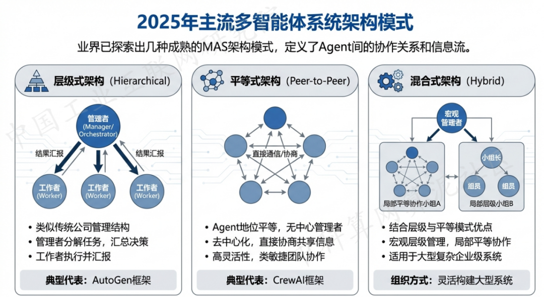 札达县 AI 智能体商业应用探析：智能自主程序助力企业数字化升级