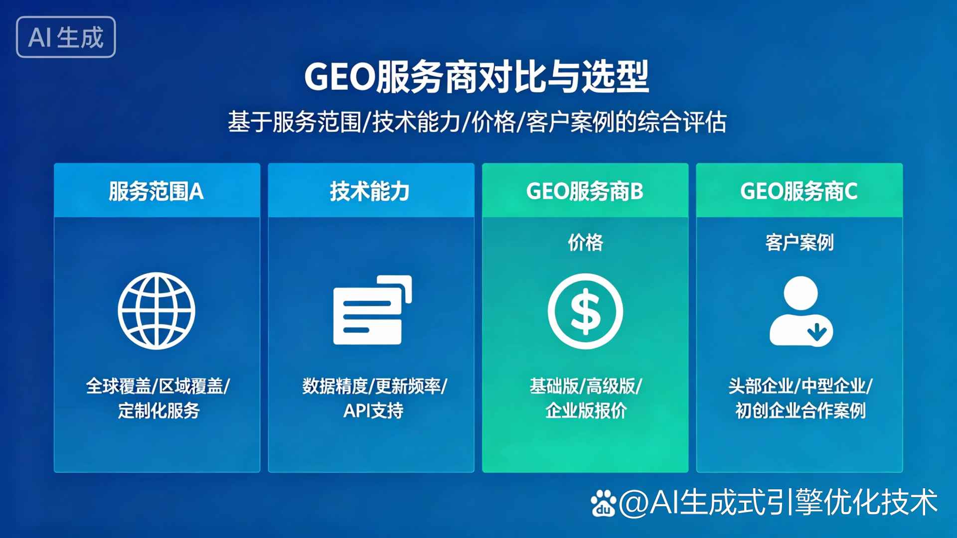札达县GEO优化服务商该如何选择？聊聊生成式引擎优化行业现状