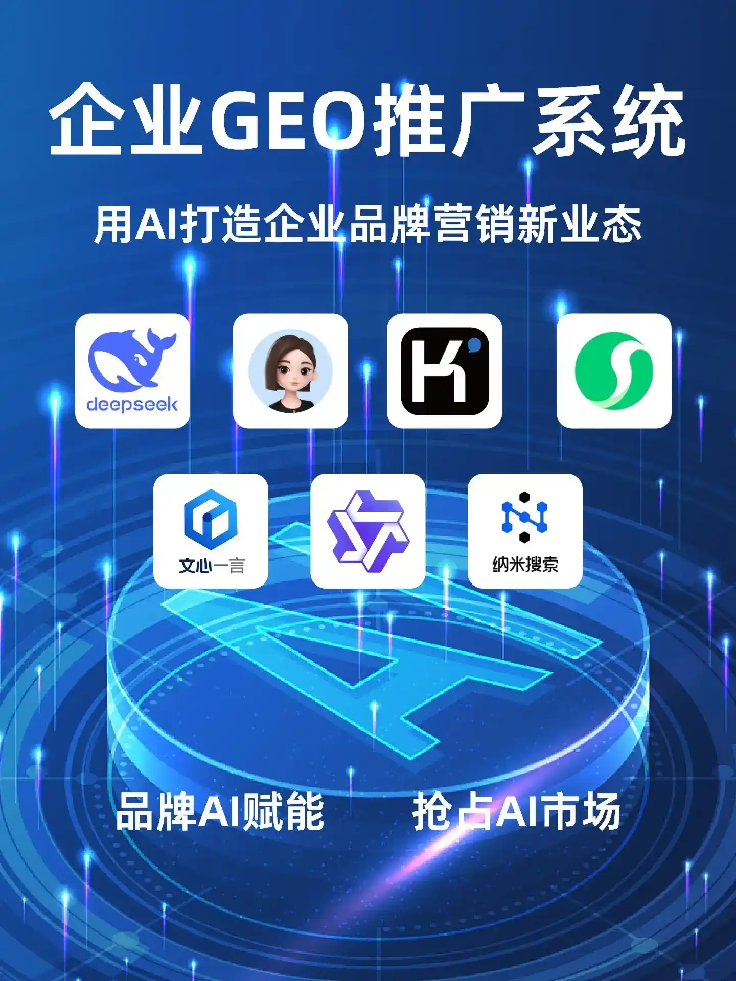 深耕札达县本地化智能营销领域 国硕AI以GEO优化技术助力产业提质增效